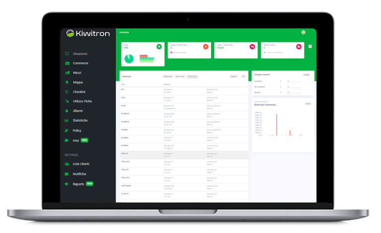 2-kiwisat-fleet-management-software