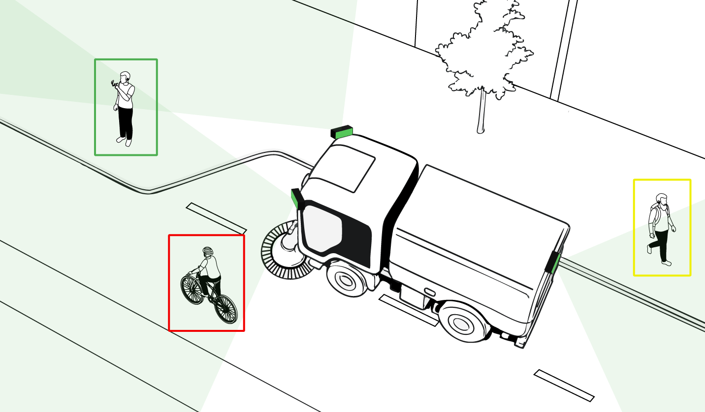 kiwitron-camera-ai-camion-mezzi-urbani-pulizia-stradale-veicoli-rifiuti-servizi-municipali